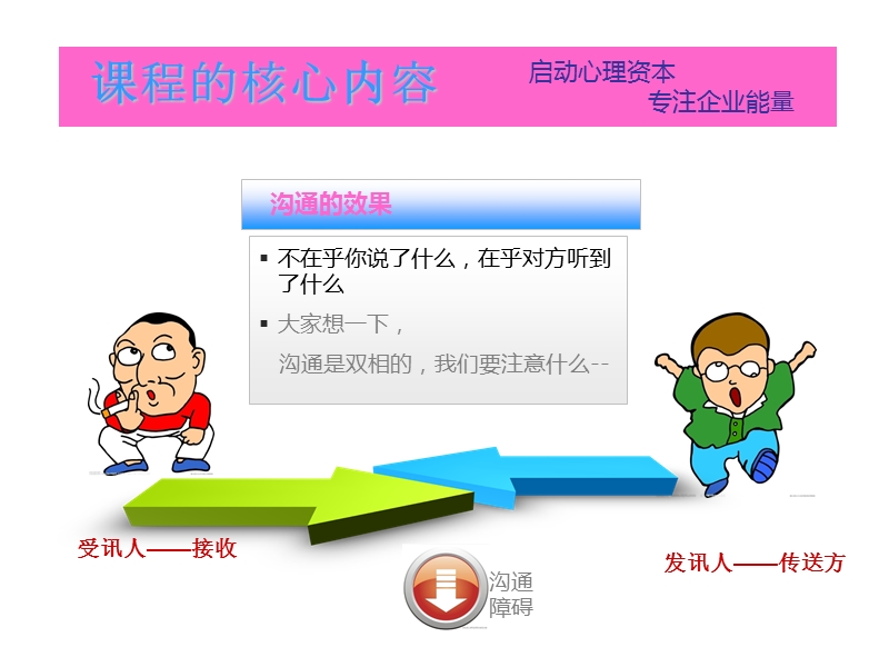 亲子共学团课程2.ppt_第3页