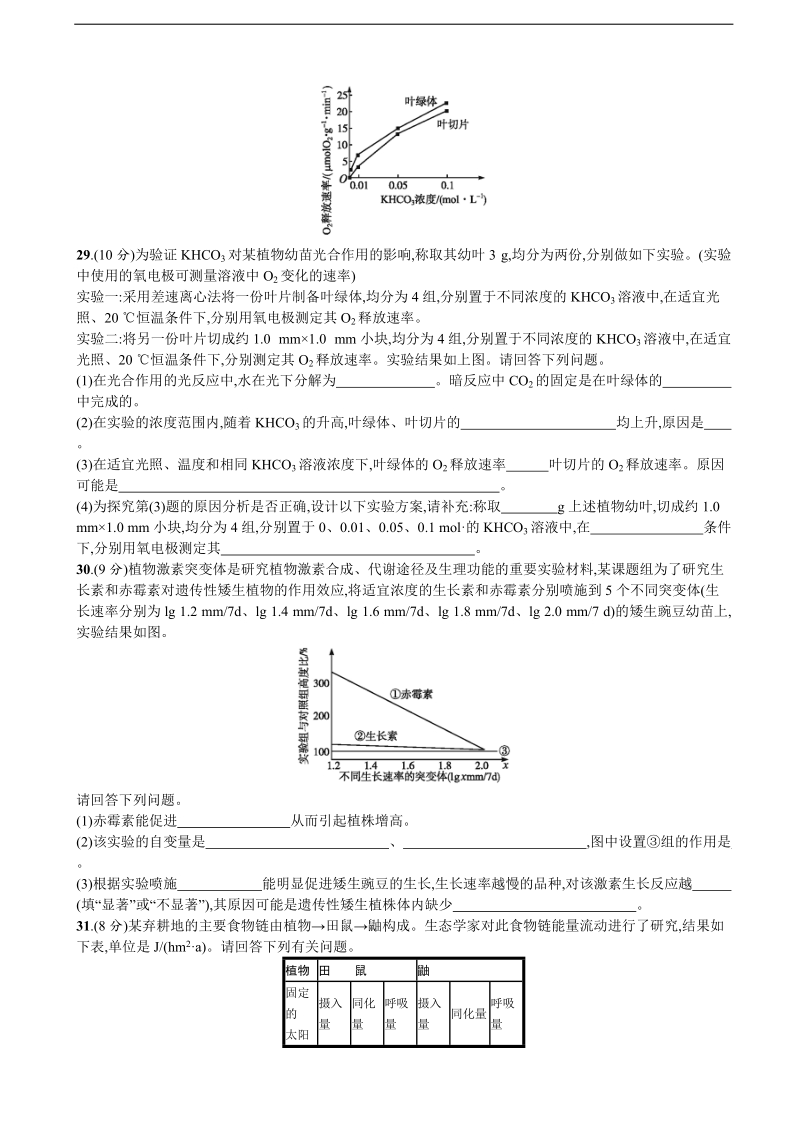 2017年河北省普通高中高考模拟仿真卷理综生物(一)（解析版）.doc_第2页