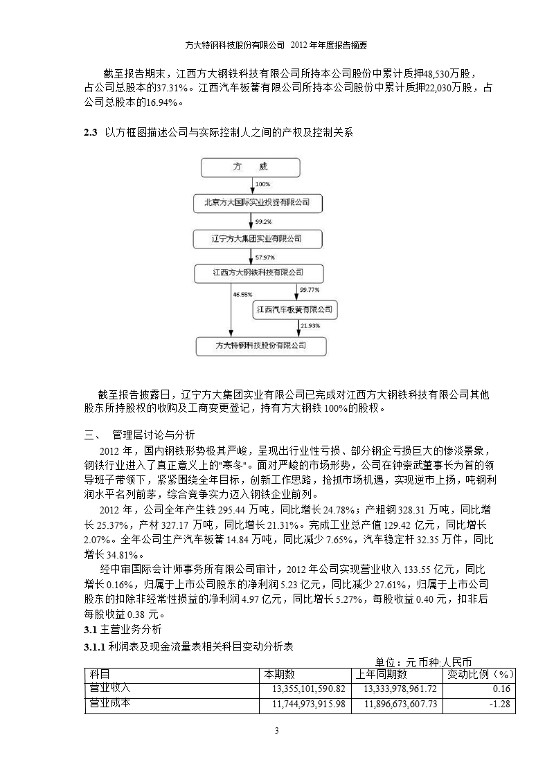 600507 _ 方大特钢年报摘要.ppt_第3页