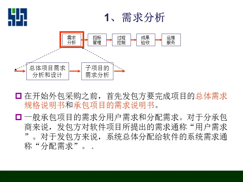 6软件外包项目管理.ppt_第3页