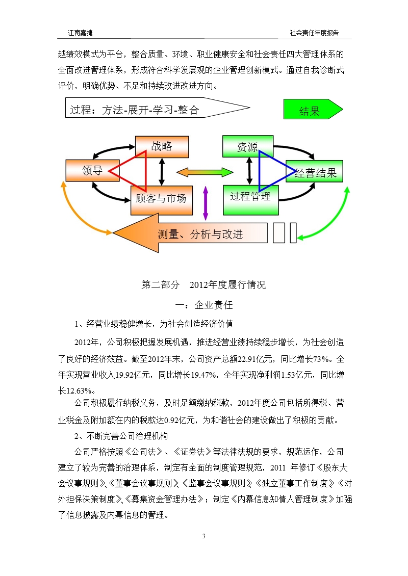 601313 _ 江南嘉捷2012年度社会责任报告.ppt_第3页