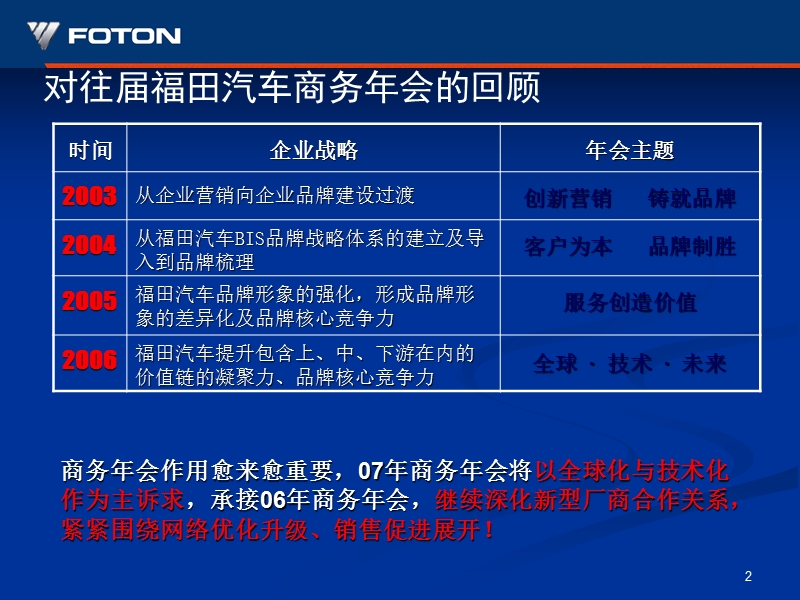 07商务年会策划方案1114(提案终稿)福田汽车.ppt_第2页