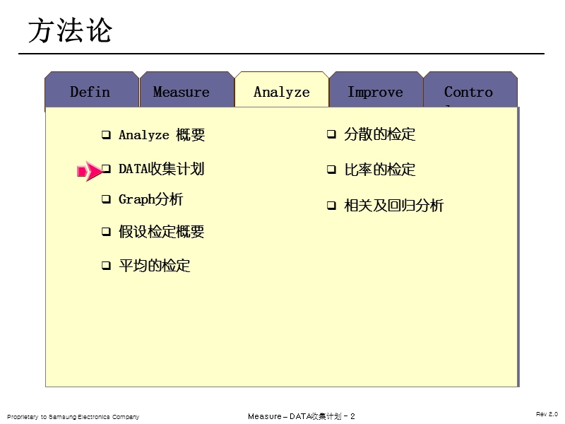 gba-2 data收集计划.ppt_第2页