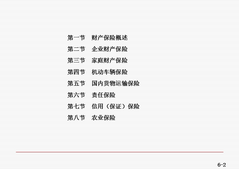 06第六章-财产保险.ppt_第2页