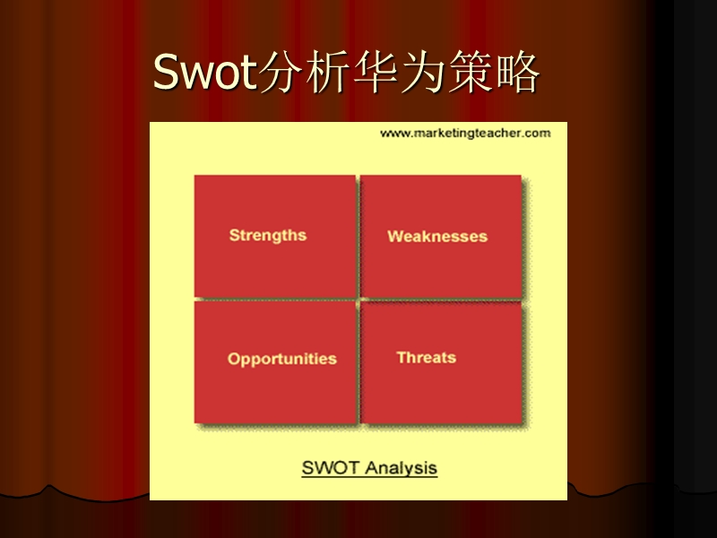 swot分析华为策略.ppt_第1页