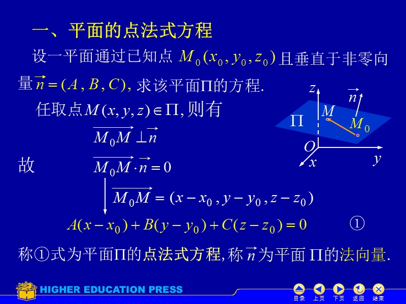 d8_5平面方程.ppt_第2页