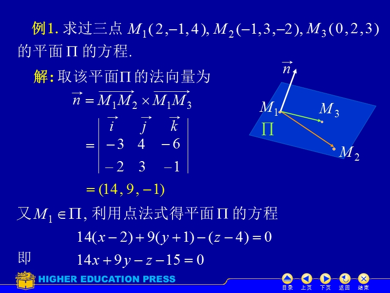 d8_5平面方程.ppt_第3页