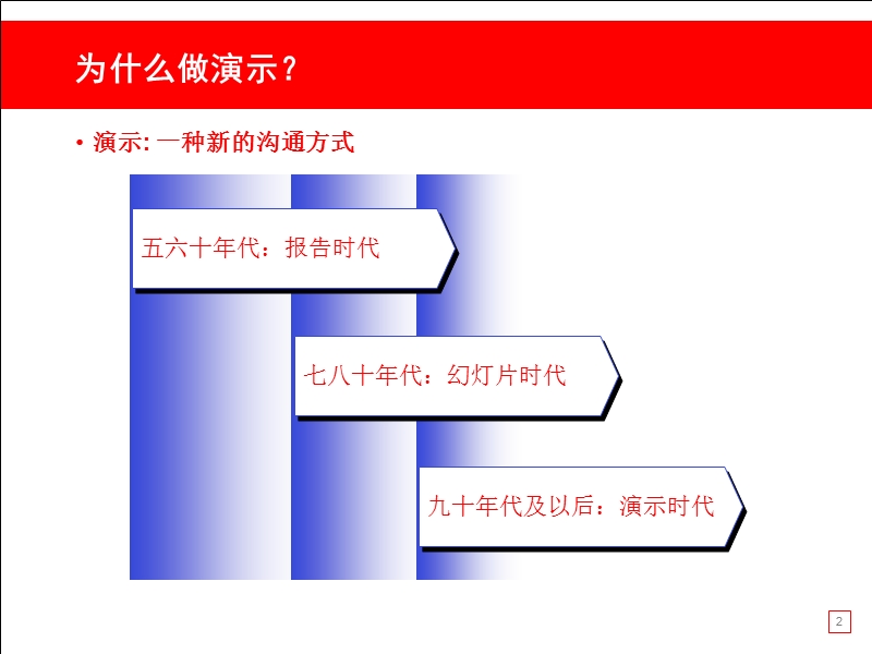 ppt专业演示技巧.pps_第2页