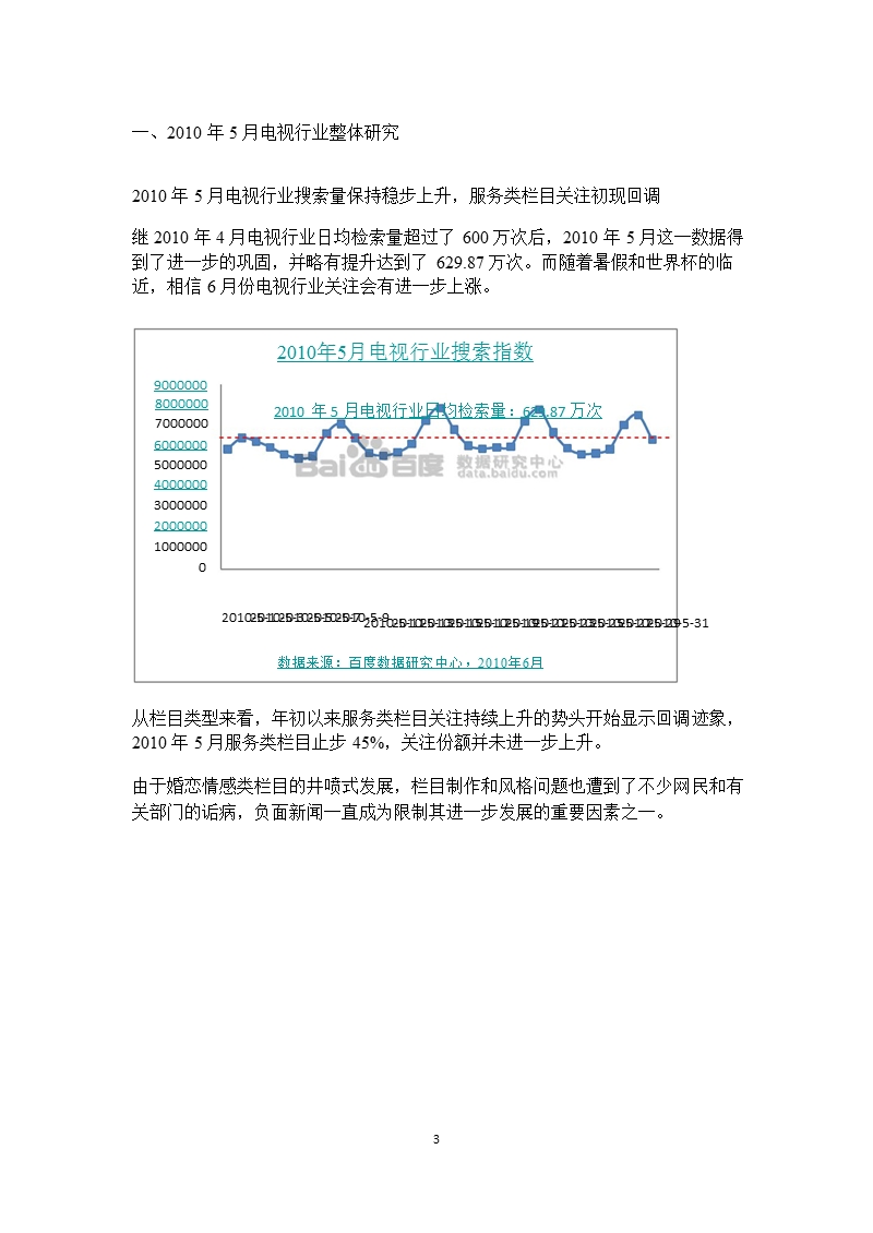 2010年5月电视行业月报-2012-11-09.ppt_第3页