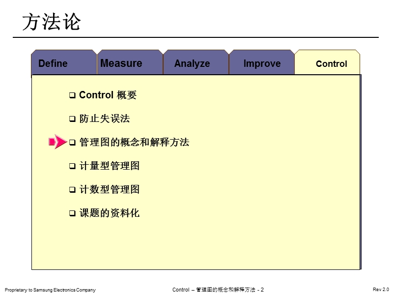 gbc-3 管理图概念及解释方法.ppt_第2页