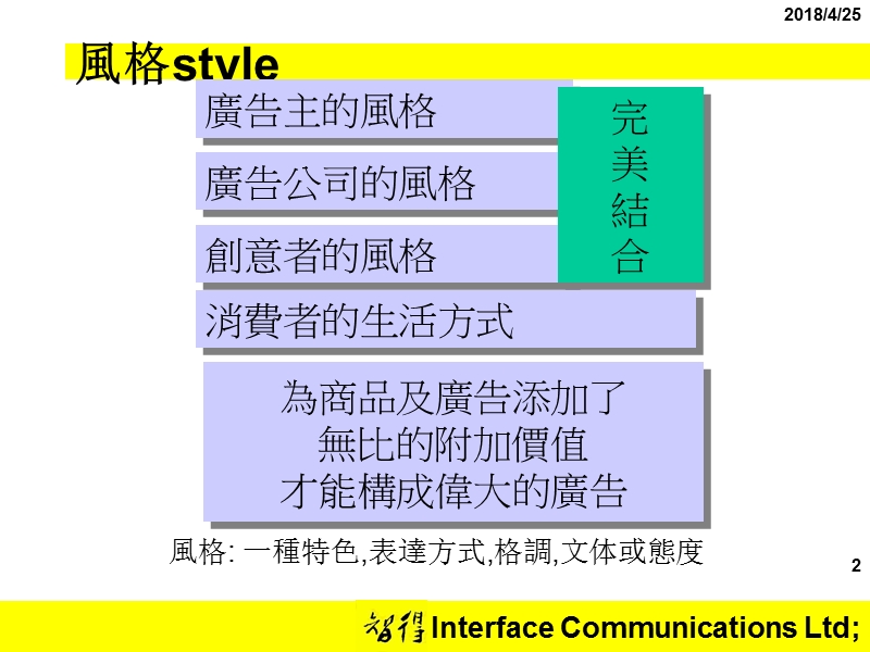 52-广告创意解码.ppt_第2页