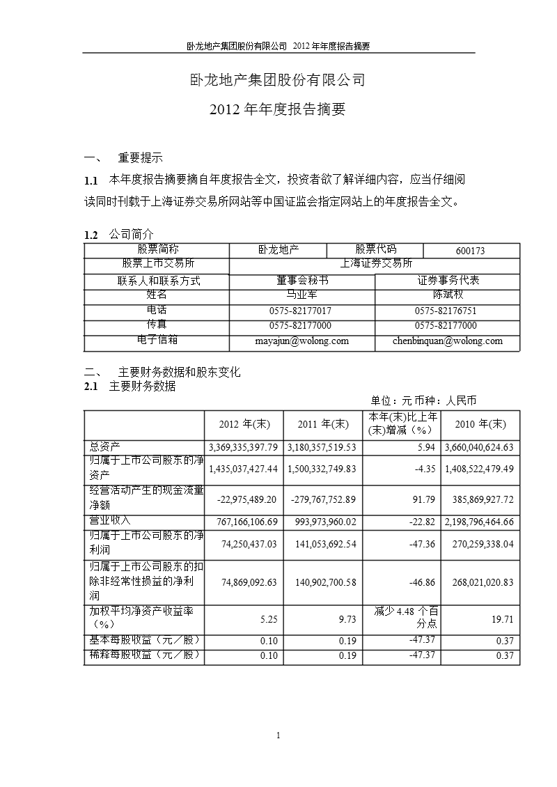 600173 _ 卧龙地产年报摘要.ppt_第1页