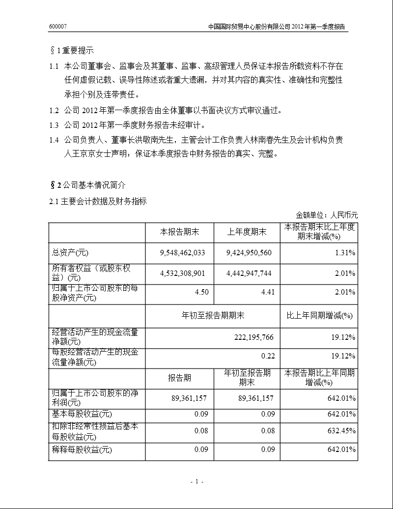 600007_ 中国国贸第一季度季报.ppt_第3页