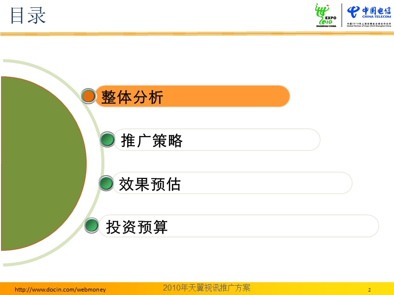 2010年天翼视讯推广方案.ppt_第2页