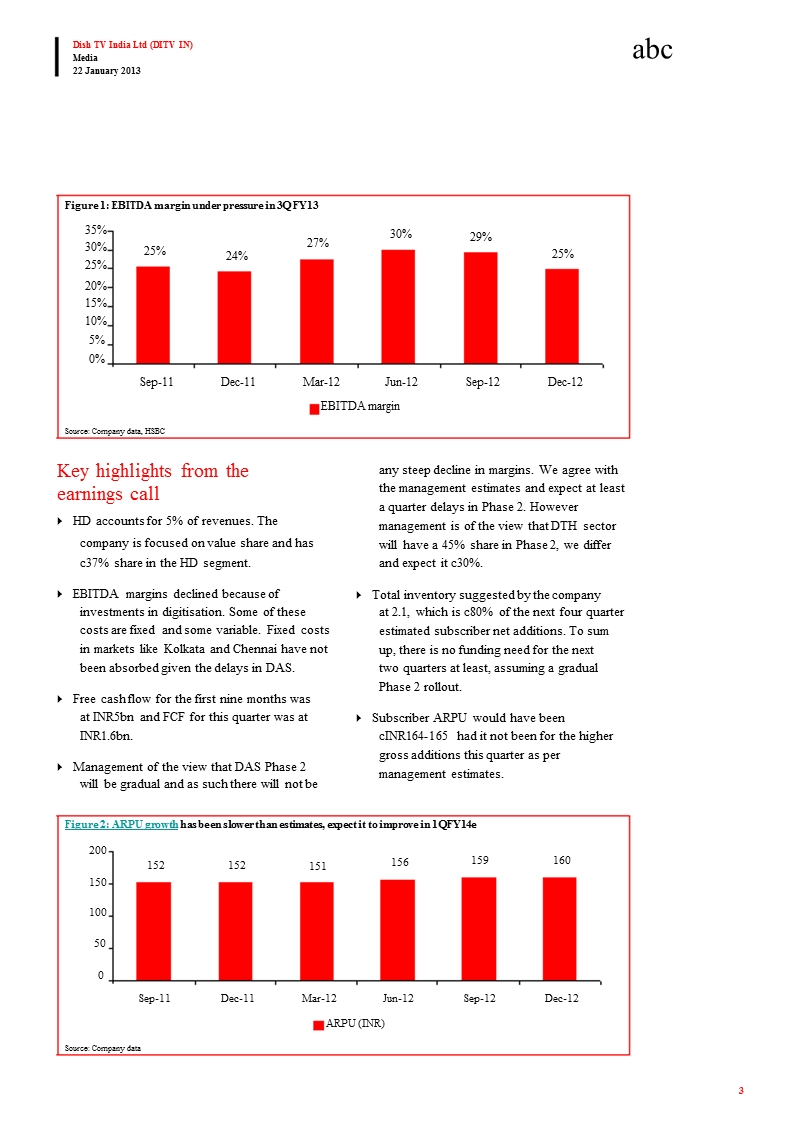dish_tv_india_ltd_(ditv.in)：uw(v)_upsides_from_phase_2_are_capped_for_dth-2013-01-23.ppt_第3页