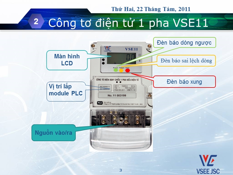 he thong plc - gp handheld.ppt_第3页