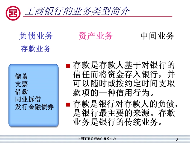 2010 工行主要业务及金融产品.ppt_第3页