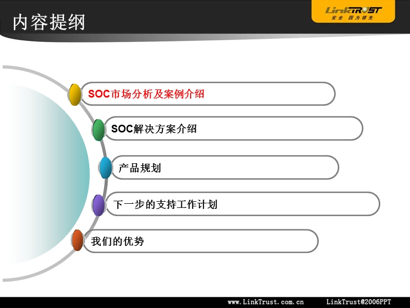 2011年soc解决方案培训.ppt_第2页