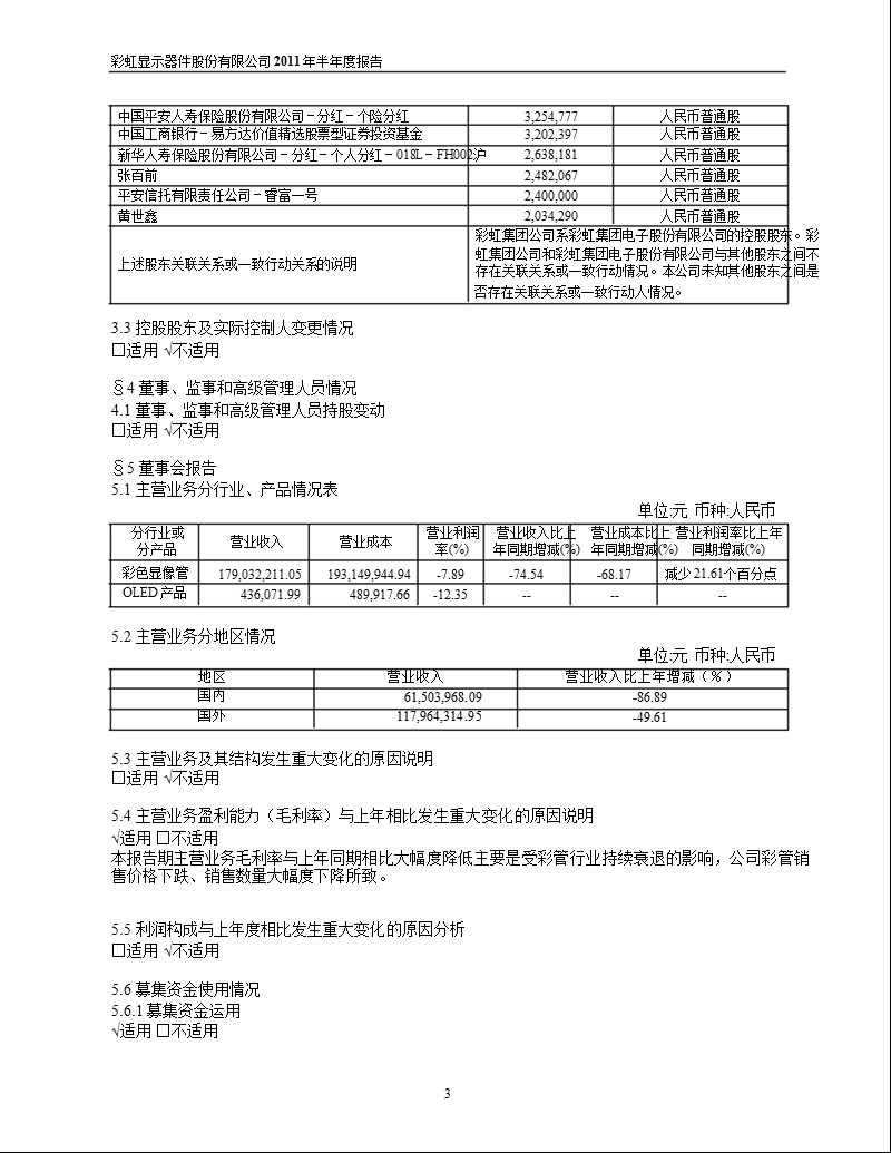 600707_2011彩虹股份半年报摘要.ppt_第3页