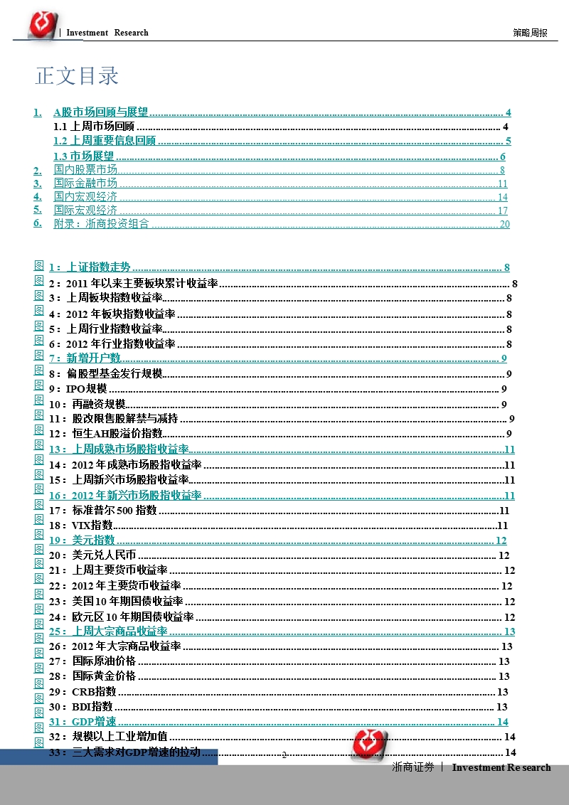 a股策略周报：辩证看qe3_乐观看库存再平衡-2012-09-18.ppt_第2页