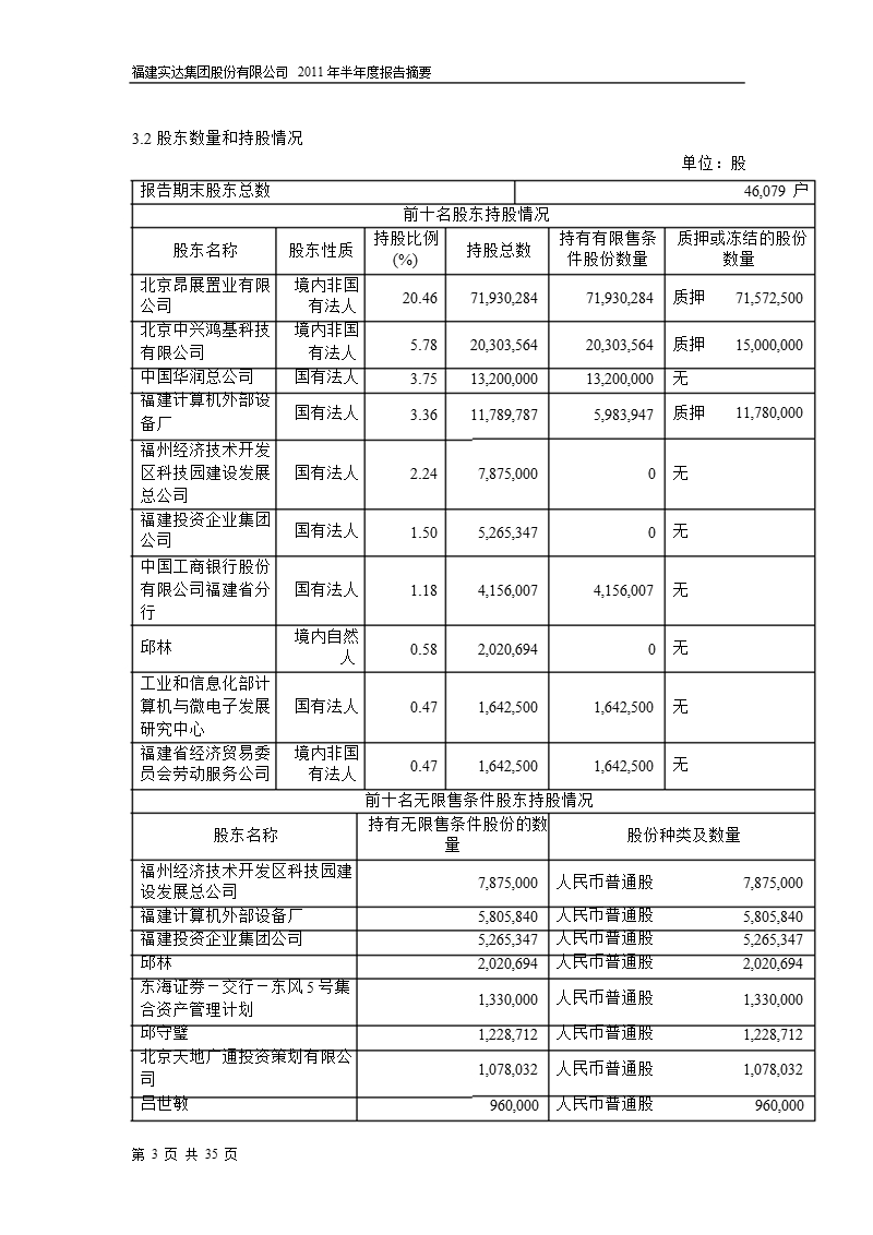 600734_2011实达集团半年报摘要.ppt_第3页