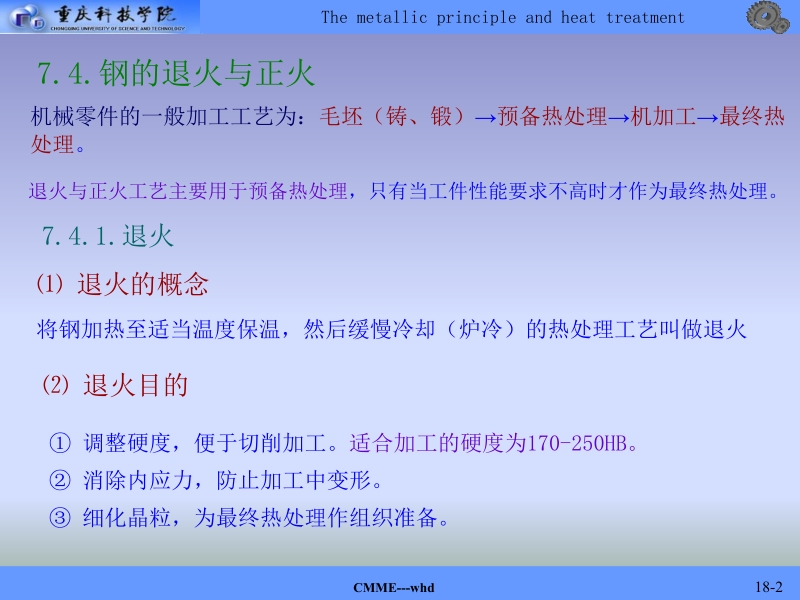 lecture 12     钢的退火、正火、淬火、回火.ppt_第2页