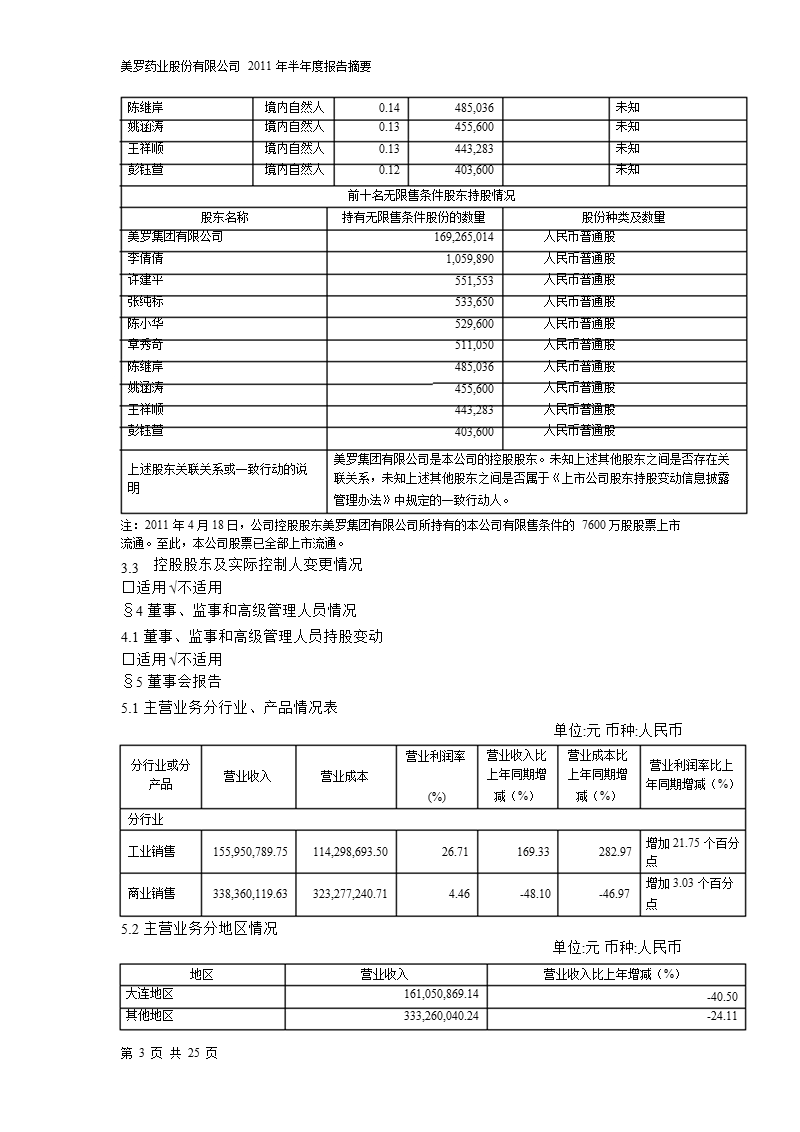 600297_2011美罗药业半年报摘要.ppt_第3页