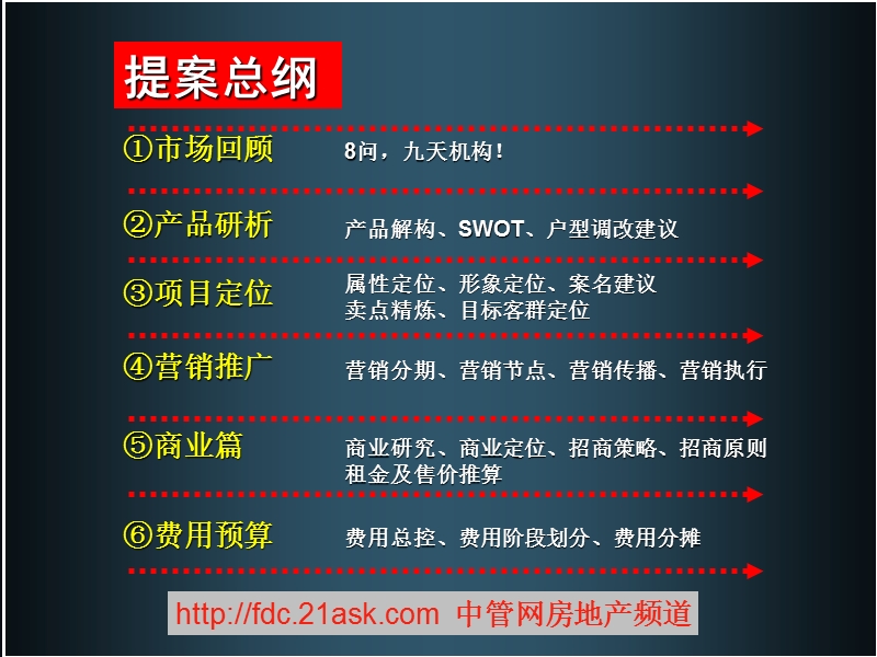 2009年深圳沙井镇金达南环路项目营销策划报告.ppt_第2页