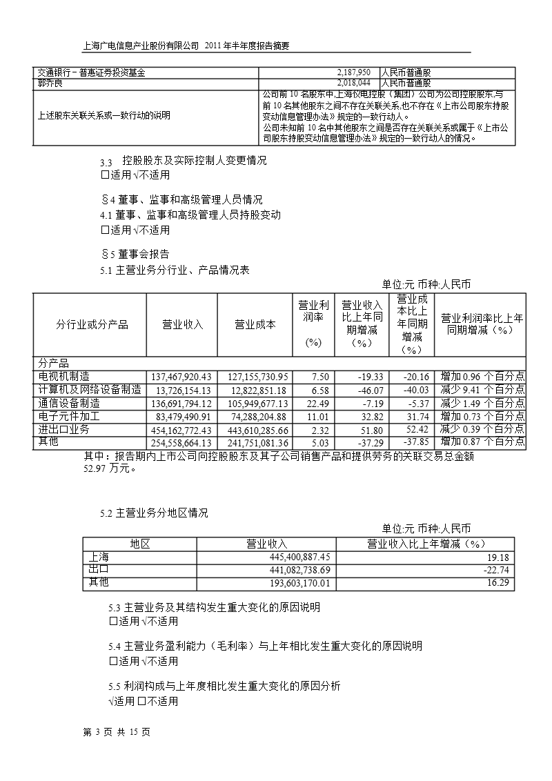 600637_2011广电信息半年报摘要.ppt_第3页