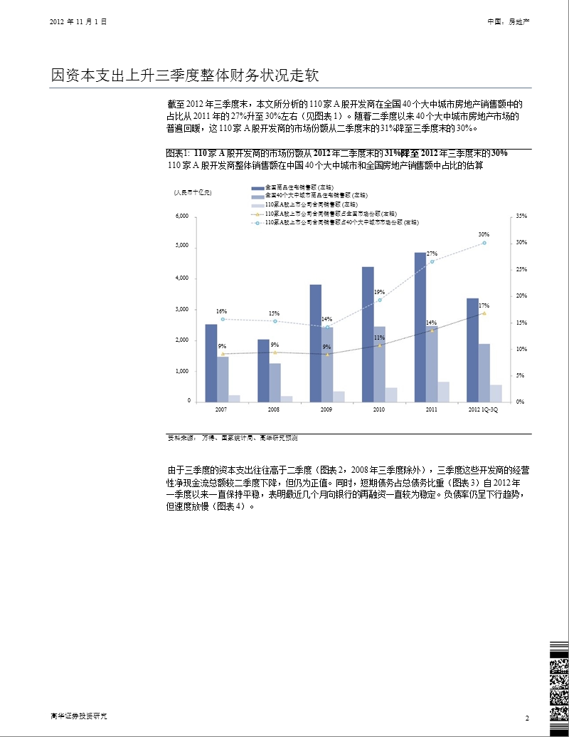 110_家a_股开发商三季度业绩要点：资本开支上升但财务状况保持稳健-2012-11-05.ppt_第2页