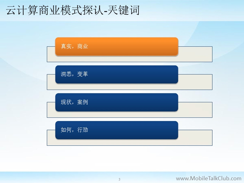 2012云计算商业模式探讨.ppt_第3页