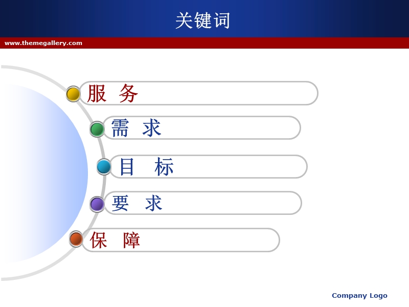 2012第二学期教科室工作思路（课件）.ppt_第2页