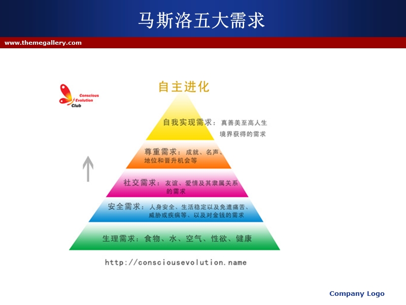 2012第二学期教科室工作思路（课件）.ppt_第3页