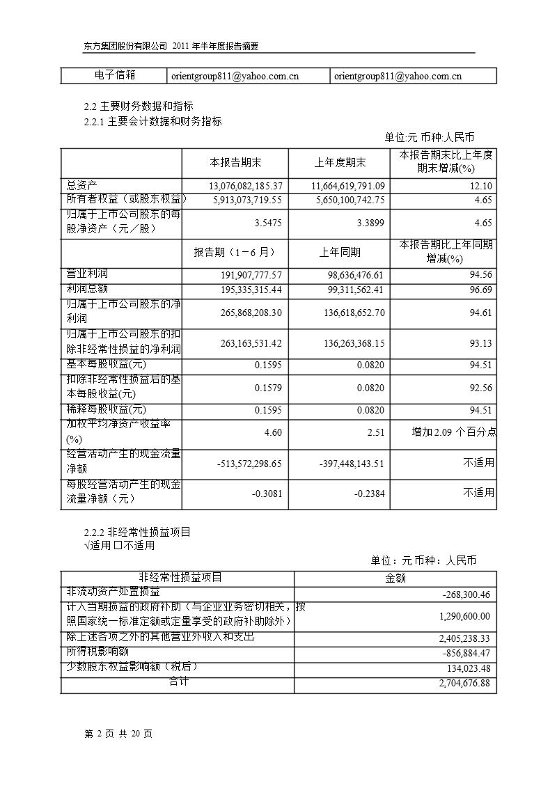 600811_2011东方集团半年报摘要.ppt_第2页