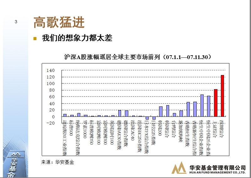 18-山坳上的价值.ppt_第3页