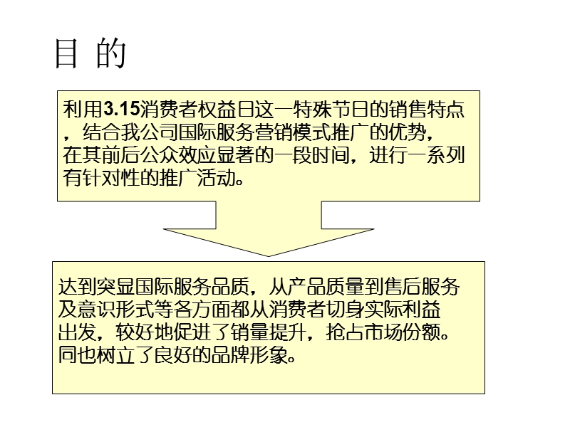 2002年冰洗315促销活动初案.ppt_第3页