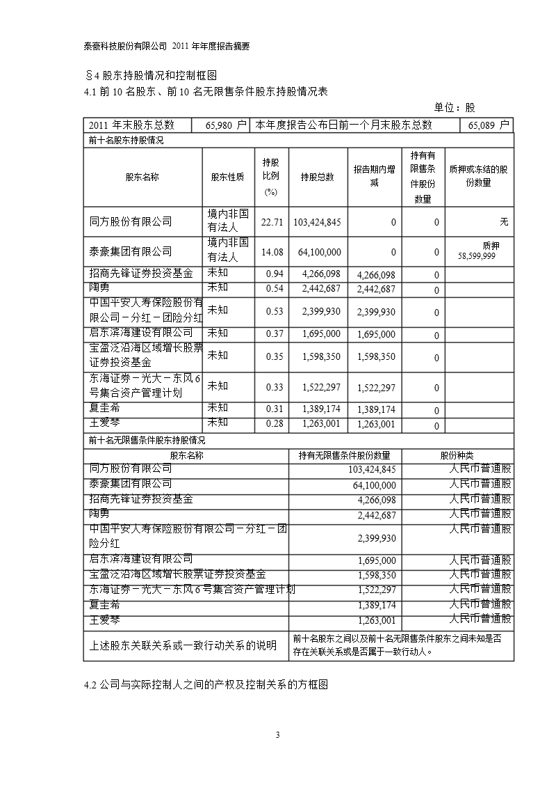 600590_ 泰豪科技年报摘要.ppt_第3页