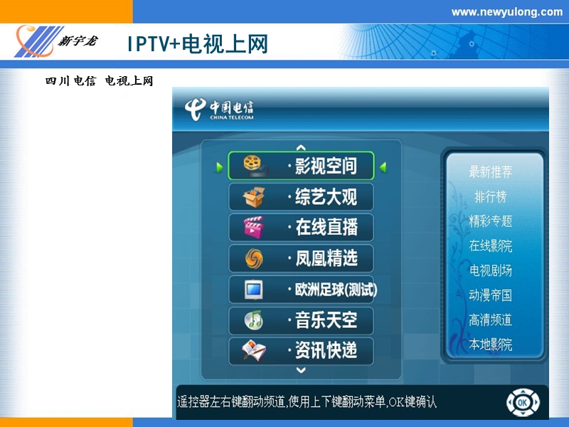 2011iptv行业业务形态简单分析.ppt_第3页