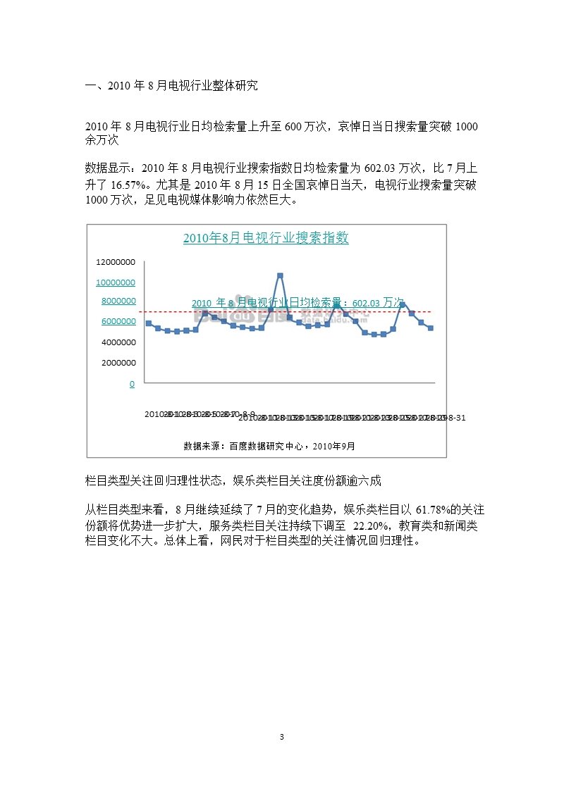 2010年8月电视行业月报-2012-11-09.ppt_第3页