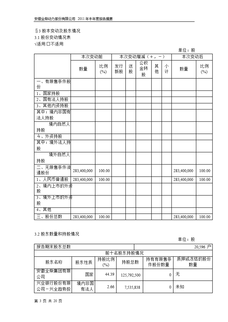 600218_2011全柴动力半年报摘要.ppt_第3页