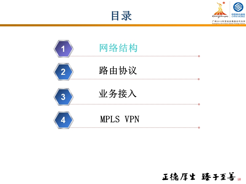 ip城域网维护技术讲座.ppt_第2页