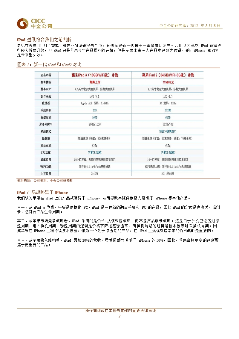 2012-03-08_中金公司_新一代ipad点评报告：ipad只是开始+此后更多期待.ppt_第2页