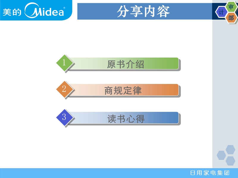 22条商规.ppt_第2页