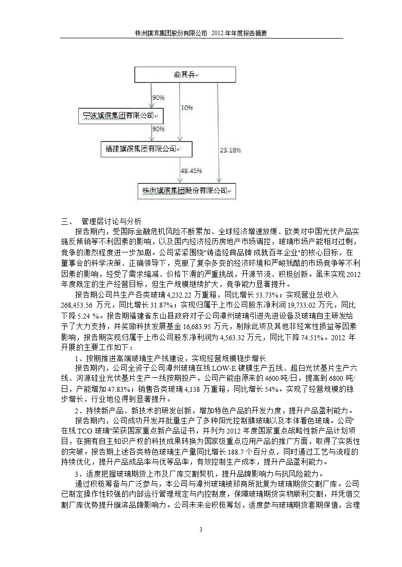 601636 _ 旗滨集团年报摘要.ppt_第3页