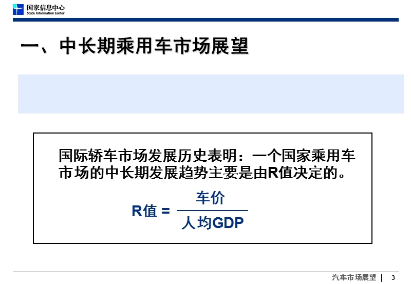 20100726-汽车市场(徐长明）.ppt_第3页