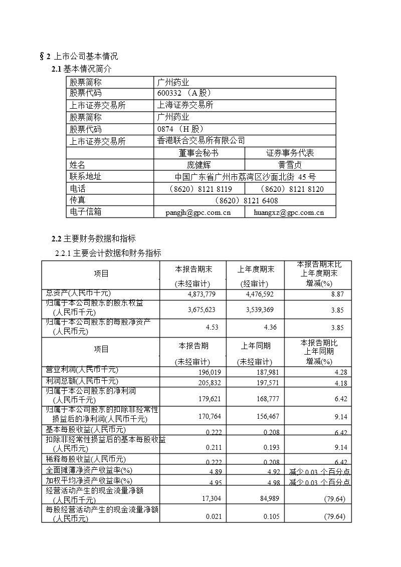 600332_2011_中国神华半年报.ppt_第2页