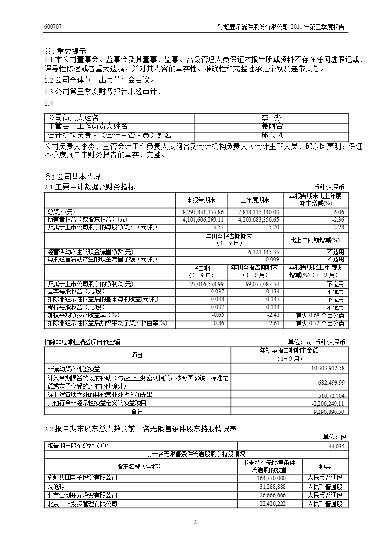 600707_2011彩虹股份第三季度季报.ppt_第3页