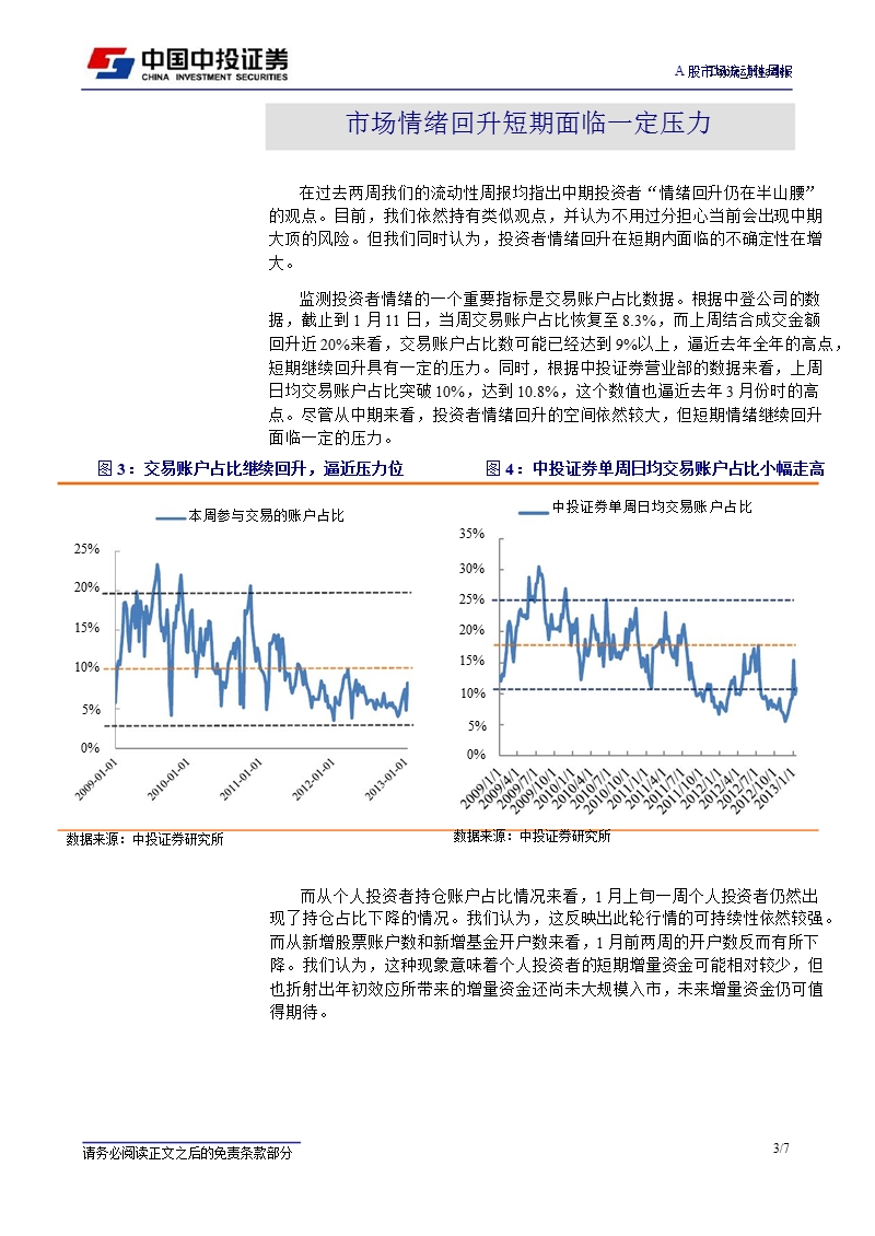 a股市场流动性周报：短期资金面压力增加-2013-01-22.ppt_第3页