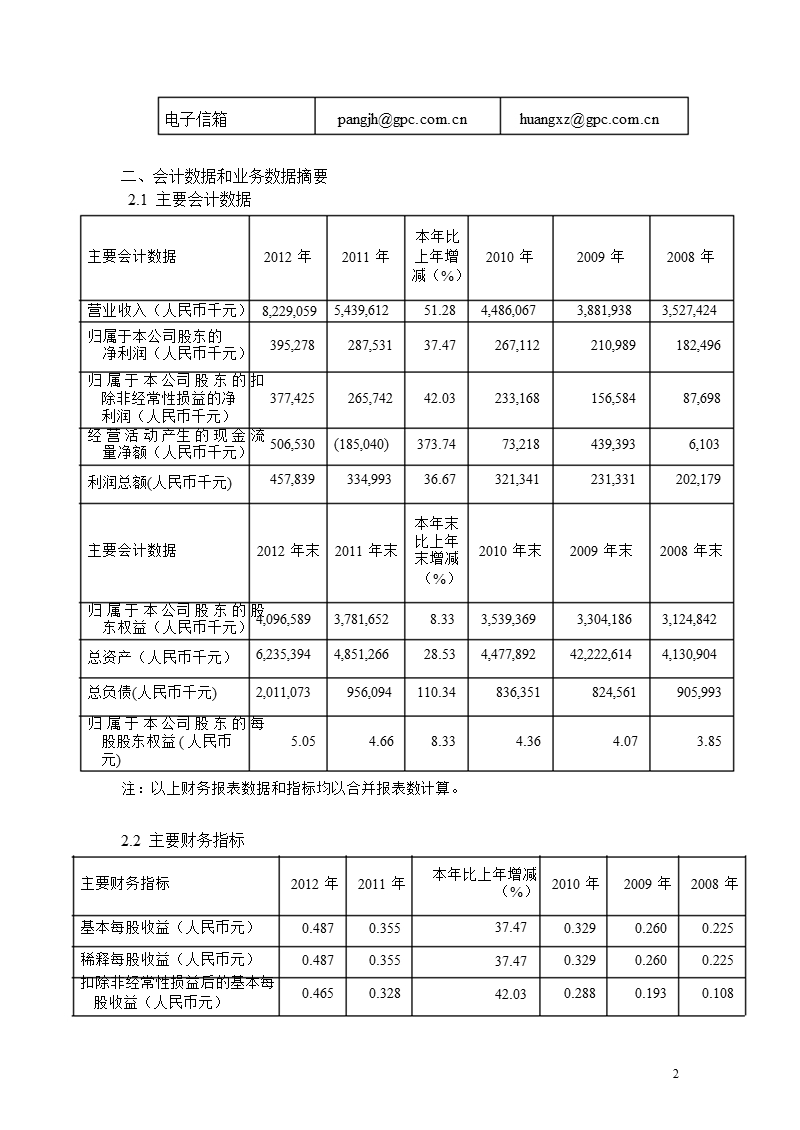 600332 _ 广州药业年报摘要.ppt_第2页