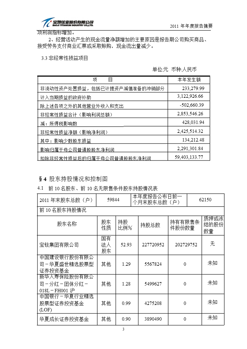 600456_2011宝钛股份年报摘要.ppt_第3页